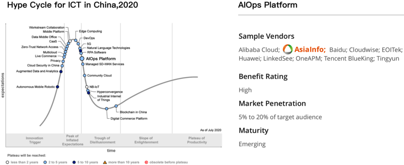 屏幕快照 2021-03-26 上午11.53.05.png 屏幕快照 2021-03-26 上午11.53.05.png